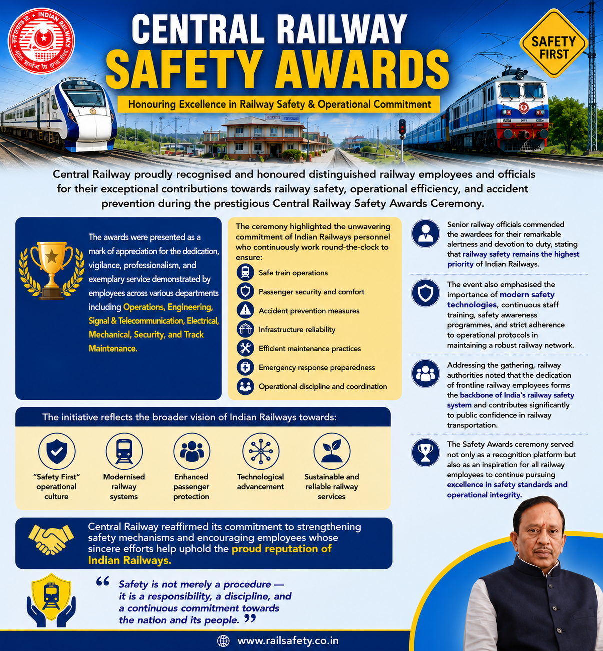 CENTRAL RAILWAY SAFETY AWARDS