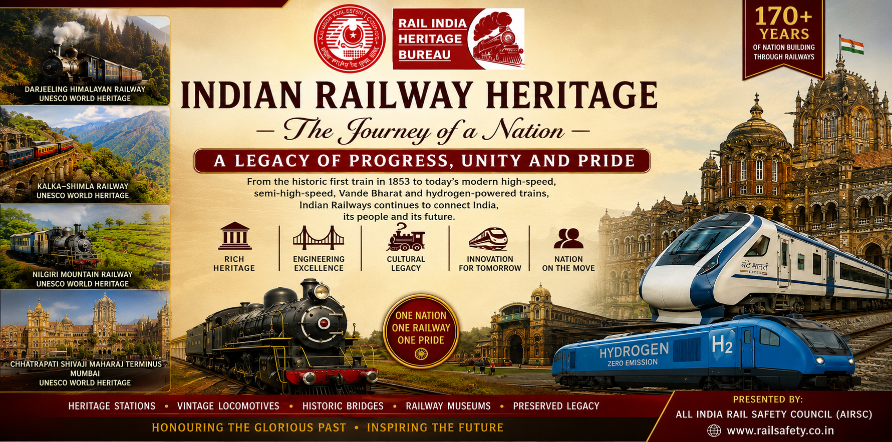 INDIAN RAIL HERITAGE