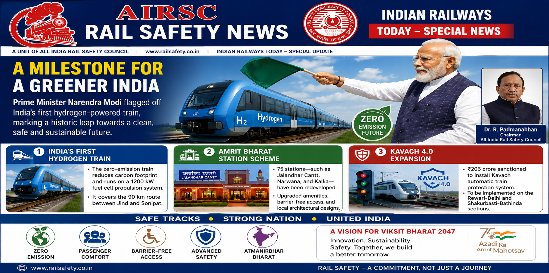 Indian Railways' Hydrogen Train – A Great Milestone for Green India
