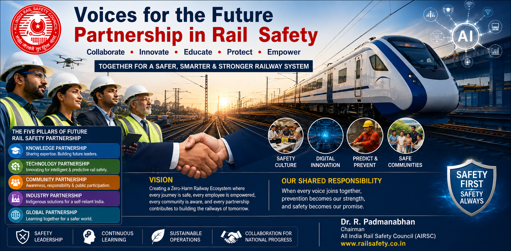 VOICES FOR THE FUTURE PARTNERSHIP IN RAIL SAFETY