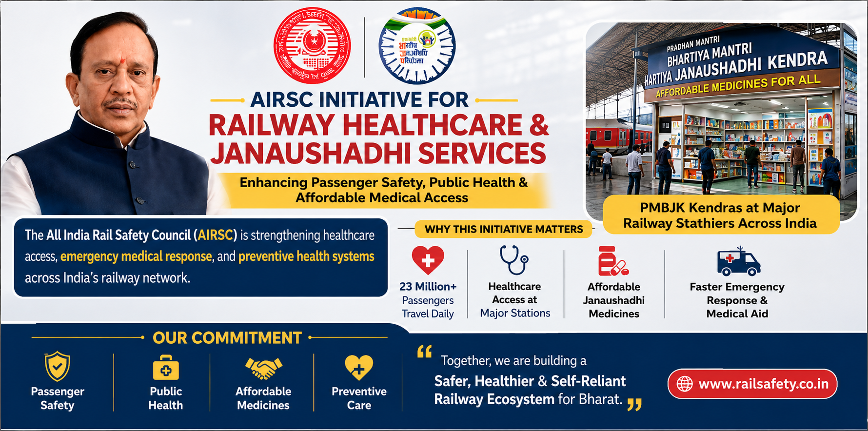 AIRSC- PRADHAN MANTRI BHARTIYA JANAUSHADHI KENDRAS (PMBJKS)